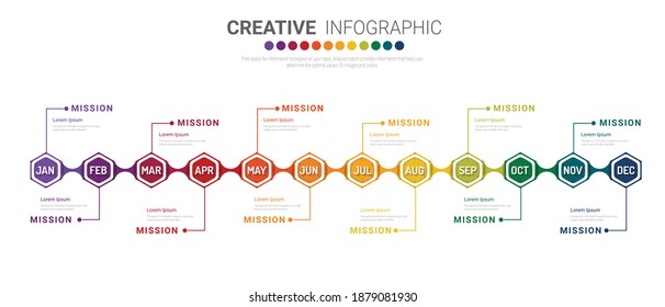 Timeline for 1 year, 12 months, infographics all month planner design and Presentation business can be used for Business concept with 12 options, steps or processes. 