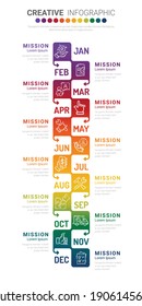 Timeline for 1 year, 12 months, infographics all month planner design and Presentation business can be used for Business concept with 12 options, steps or processes. 