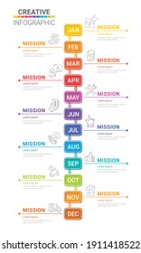 Timeline for 1 year, 12 months, infographics all month planner design and Presentation business can be used for Business concept with 12 options, steps or processes. 