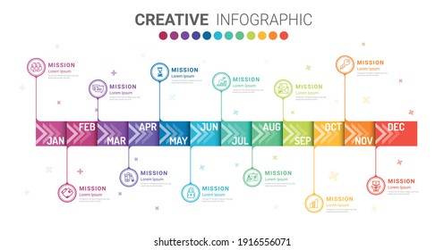 Timeline for 1 year, 12 months, infographics all month planner design and Presentation business can be used for Business concept with 12 options, steps or processes. 