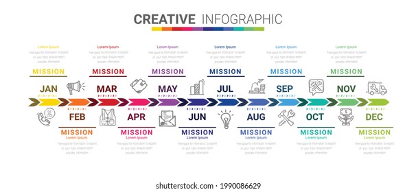 Timeline for 1 year, 12 months, infographics all month planner design and Presentation business can be used for Business concept with 12 options, steps or processes. 