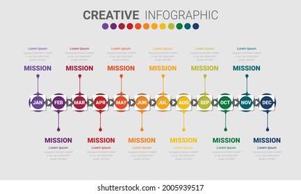 Línea de tiempo para 1 año, 12 meses, infografía todo el mes diseño del planificador y el negocio de presentación se puede usar para el concepto de negocio con 12 opciones, pasos o procesos. 