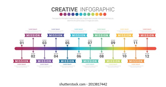 Timeline for 1 year, 12 months, infographics all month planner design and Presentation business can be used for Business concept with 12 options, steps or processes. 