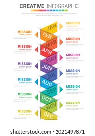 Timeline for 1 year, 12 months, infographics all month planner design and Presentation business can be used for Business concept with 12 options, steps or processes. 