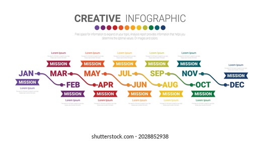 Timeline for 1 year, 12 months, infographics all month planner design and Presentation business can be used for Business concept with 12 options, steps or processes. 