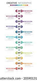 Timeline for 1 year, 12 months, infographics all month planner design and Presentation business can be used for Business concept with 12 options, steps or processes. 