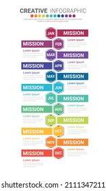 Timeline for 1 year, 12 months, infographics all month planner design and Presentation business can be used for Business concept with 12 options, steps or processes. 