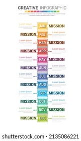 Timeline for 1 year, 12 months, infographics all month planner design and Presentation business can be used for Business concept with 12 options, steps or processes. 
