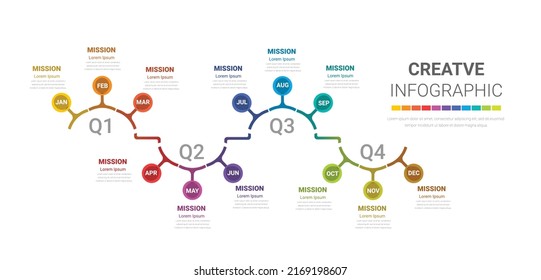 Timeline for 1 year, 12 months, infographics all month planner design and Presentation business can be used for Business concept with 12 options, steps or processes. 