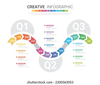 Die Zeitachse für 1 Jahr, 12 Monate, Infografiken alle Monat Planer-Design und Präsentation Geschäft kann für Business-Konzept mit 12 Optionen, Schritte oder Prozesse verwendet werden. 