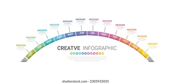 Timeline for 1 year, 12 months, infographics all month planner design and Presentation business can be used for annual report, workflow, process diagram, flow chart, EPS vector