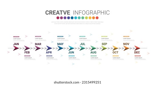 Timeline for 1 year, 12 months, infographics all month planner design and Presentation business can be used for workflow, process diagram, flow chart. EPS vector.