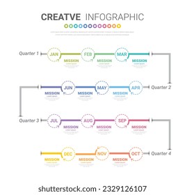 Timeline for 1 year, 12 months, infographics all month planner design and Presentation business can be used for workflow, process diagram, flow chart. EPS.