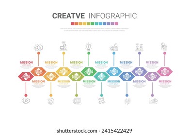 Línea de tiempo durante 1 año, 12 meses, infografía todo el mes diseño del planificador y el negocio de presentación se pueden utilizar para flujo de trabajo, diagrama de procesos, diagrama de flujo, vector EPS.