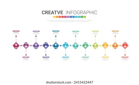 Timeline for 1 year, 12 months, infographics all month planner design and Presentation business can be used for workflow, process diagram, flow chart, EPS vector.