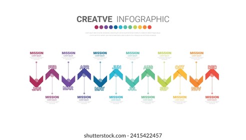 Timeline for 1 year, 12 months, infographics all month planner design and Presentation business can be used for workflow, process diagram, flow chart, EPS vector.