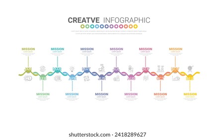 Timeline for 1 year, 12 months, infographics all month planner design and Presentation business can be used for workflow, process diagram, flow chart, EPS vector.