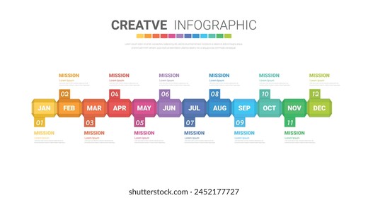 Timeline for 1 year, 12 months, infographics all month planner design and Presentation business can be used for workflow, process diagram, flow chart. EPS vector.