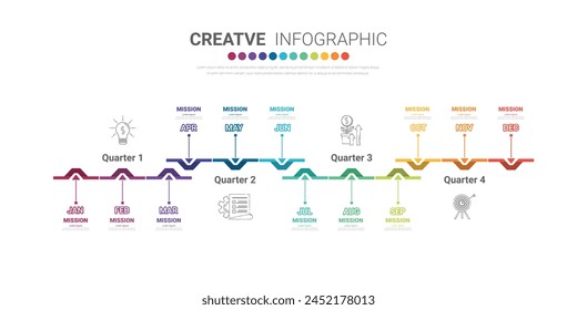 Timeline 1 year, 12 months in 4 quarters, infographics for annual report and presentation, Timeline infographics design vector and Presentation business. EPS vector.