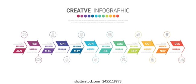 Timeline for 1 year, 12 months, infographics all month planner design and Presentation business can be used for workflow, process diagram, flow chart, EPS vector.