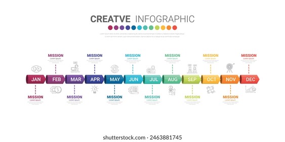Timeline for 1 year, 12 months, infographics all month planner design and Presentation business can be used for workflow, process diagram, flow chart, EPS vector.