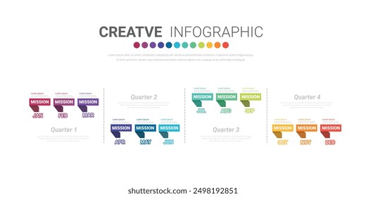 Timeline 1 año, 12 meses en 4 trimestres, infografías para informe anual y presentación, Timeline Vector de diseño de infografías y presentación de negocios. Vector EPS.