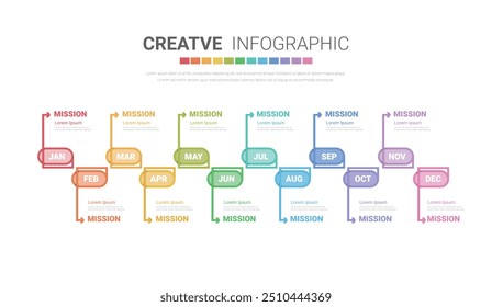 Timeline for 1 year, 12 months, infographics all month planner design and Presentation business can be used for workflow, process diagram, flow chart. EPS vector.