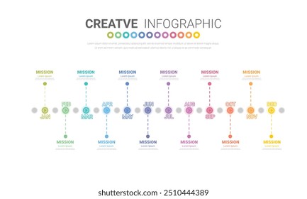 Timeline for 1 year, 12 months, infographics all month planner design and Presentation business can be used for workflow, process diagram, flow chart. EPS vector.