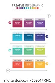 Timeline 1 año, 12 meses en 4 trimestres, infografías para informe anual y presentación, Timeline Vector de diseño de infografías y presentación de negocios. Vector EPS.