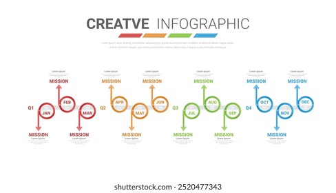 Timeline 1 año, 12 meses en 4 trimestres, infografías para informe anual y presentación, Timeline Vector de diseño de infografías y presentación de negocios. Vector EPS.