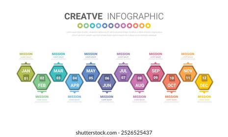 Timeline for 1 year, 12 months, infographics all month planner design and Presentation business can be used for workflow, process diagram, flow chart. EPS vector.