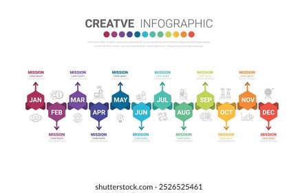 Timeline for 1 year, 12 months, infographics all month planner design and Presentation business can be used for workflow, process diagram, flow chart. EPS vector.