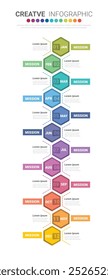 Timeline for 1 year, 12 months, infographics all month planner design and Presentation business can be used for workflow, process diagram, flow chart. EPS vector.