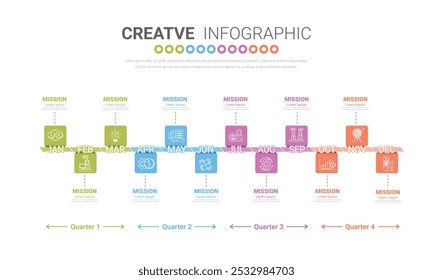 Timeline 1 año, 12 meses en 4 trimestres, infografías para informe anual y presentación, Timeline Vector de diseño de infografías y presentación de negocios. Vector EPS.