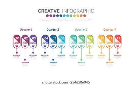 Timeline 1 año, 12 meses en 4 trimestres, infografías para informe anual y presentación, Timeline Vector de diseño de infografías y presentación de negocios. Vector EPS.