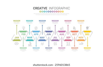 Timeline for 1 year, 12 months, infographics all month planner design and Presentation business can be used for workflow, process diagram, flow chart. EPS vector.