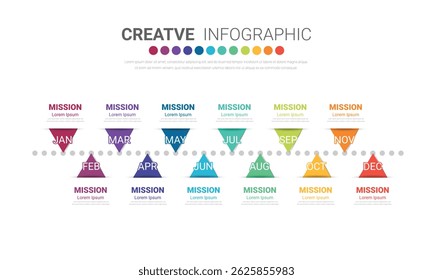 Timeline for 1 year, 12 months, infographics all month planner design and Presentation business can be used for workflow, process diagram, flow chart. EPS vector.