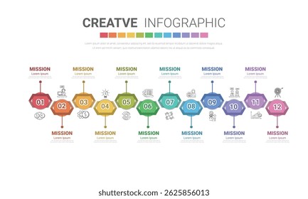 Timeline for 1 year, 12 months, infographics all month planner design and Presentation business can be used for workflow, process diagram, flow chart. EPS vector.