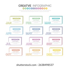 Timeline for 1 year, 12 months, infographics all month planner design and Presentation business can be used for workflow, process diagram, flow chart. EPS vector.