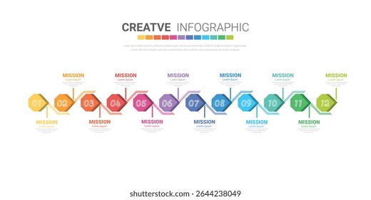 Timeline for 1 year, 12 months, infographics all month planner design and Presentation business can be used for workflow, process diagram, flow chart. EPS vector.