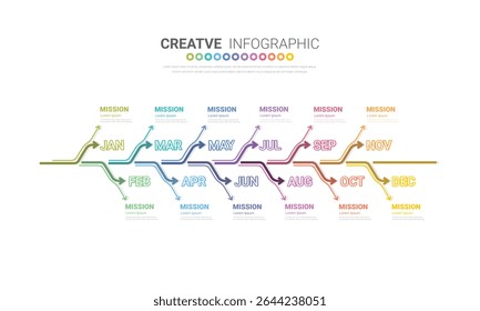 Timeline for 1 year, 12 months, infographics all month planner design and Presentation business can be used for workflow, process diagram, flow chart. EPS vector.