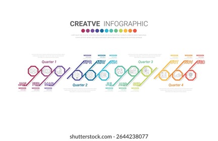 Timeline 1 year, 12 months in 4 quarters, infographics for annual report and presentation, Timeline infographics design vector and Presentation business. EPS vector.