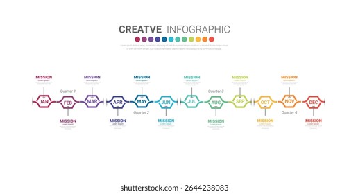 Timeline 1 year, 12 months in 4 quarters, infographics for annual report and presentation, Timeline infographics design vector and Presentation business. EPS vector.