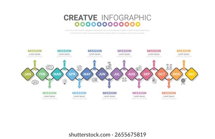 Zeitplan für 1 Jahr, 12 Monate, Infografiken den ganzen Monat Planer Design und Präsentation Geschäft kann für Workflow, Prozessdiagramm, Flussdiagramm verwendet werden. EPS-Vektor.