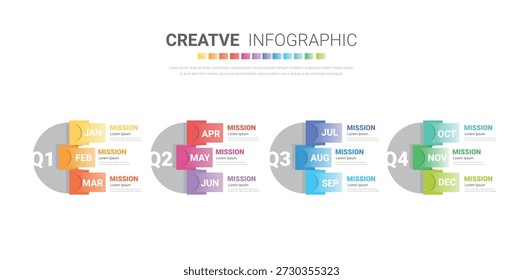 Cronología 1 año, 12 meses en 4 trimestres, infografías para el informe anual y presentación, Vector de diseño de infografías de línea de tiempo y presentación de negocios. Vector EPS.