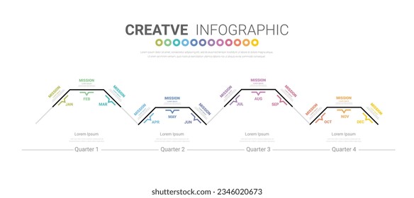 Timeline for 1 year, calendar, 12 months, Presentation business 4 quarter, Infographic Timeline can be used for workflow, process diagram, flow chart, EPS vector