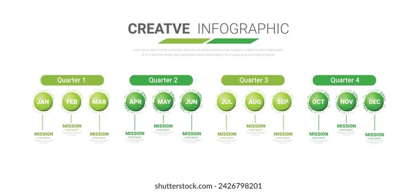 Cronología para 1 año, calendario, 12 meses, Presentación del negocio 4 trimestre, Infografía Cronología se puede utilizar para el flujo de trabajo, diagrama de proceso, diagrama de flujo. Vector EPS.