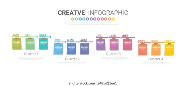 Cronología para 1 año, calendario, 12 meses, Presentación del negocio 4 trimestre, Infografía Cronología se puede utilizar para el flujo de trabajo, diagrama de proceso, diagrama de flujo. VECTOR EPS