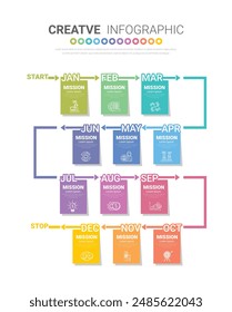 Cronología para 1 año, calendario, 12 meses, Presentación del negocio 4 trimestre, Infografía Cronología se puede utilizar para el flujo de trabajo, diagrama de proceso, diagrama de flujo. VECTOR EPS