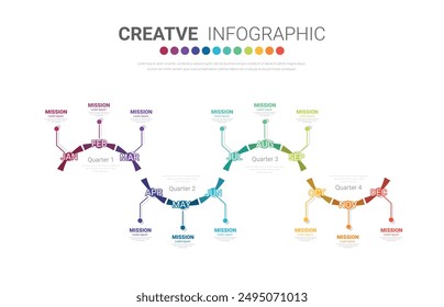 Timeline for 1 year, calendar, 12 months, Presentation business 4 quarter, Infographic Timeline can be used for workflow, process diagram, flow chart. EPS vector.